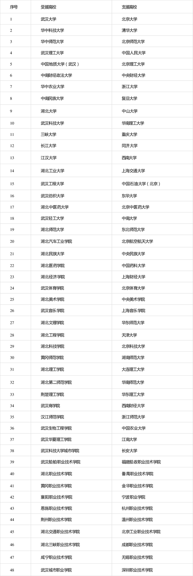 1586999136205642.png 91ef76c6a7efce1bec185a135e4f77d8b58f65d9.png